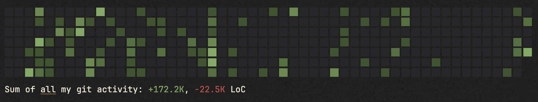 What I'm talking about.